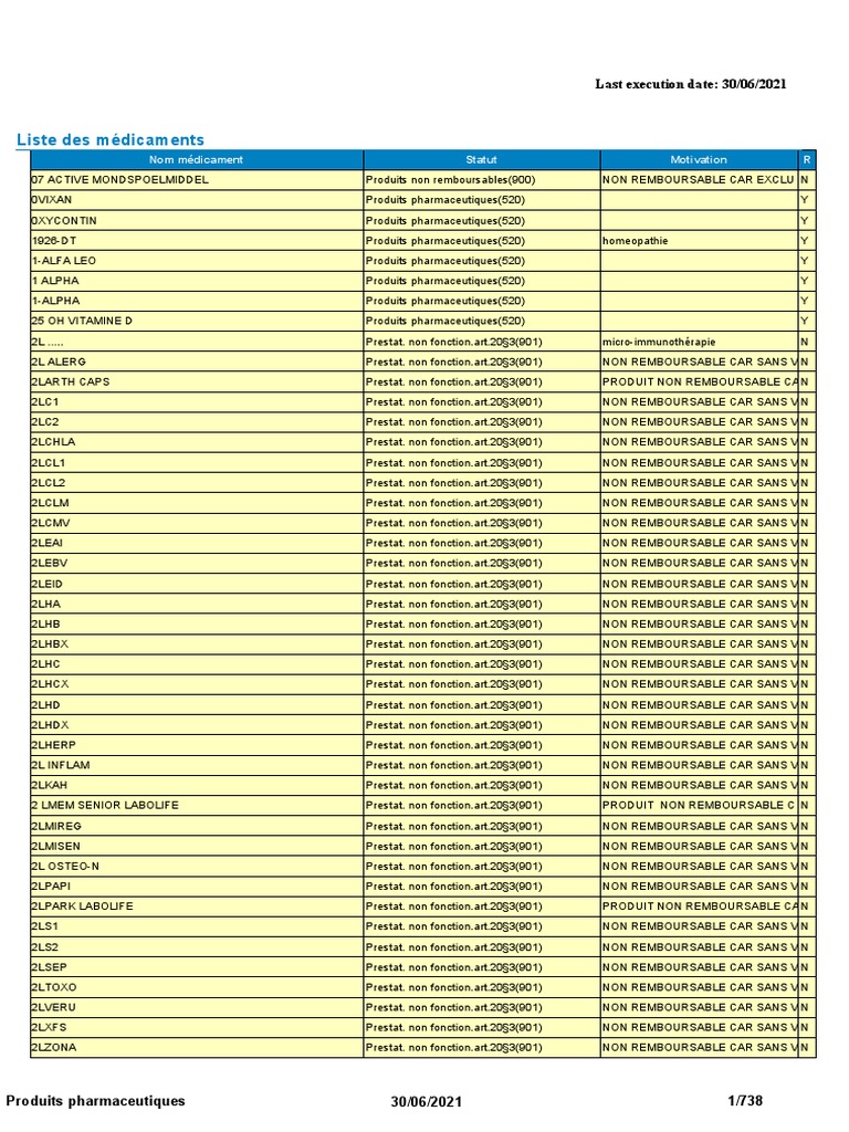 Sidm Liste Des Medicaments a Pdf Sciences Pharmaceutiques Biotechnologie