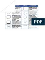 Modelo Para Realizar Diagrama de Flujo