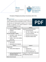 I.F.R.S. Principles of Shipping Accounting