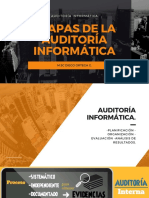 Etapas de la auditoría informática: planificación, organización, evaluación y análisis