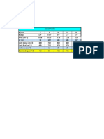 N7 Peso Especifico de Fierros Corrugados