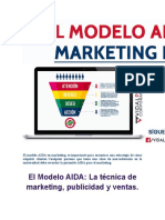 El modelo AIDA en marketing