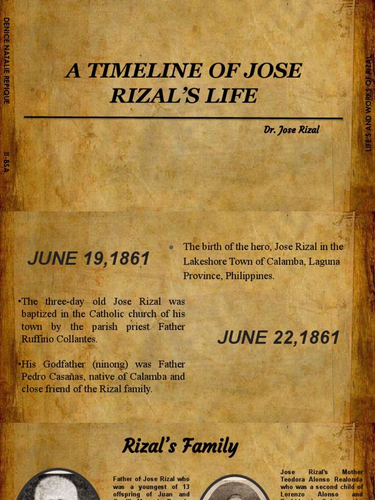 Jose Rizal Biography Childhood Life Achievements Timeline RIZAL'S