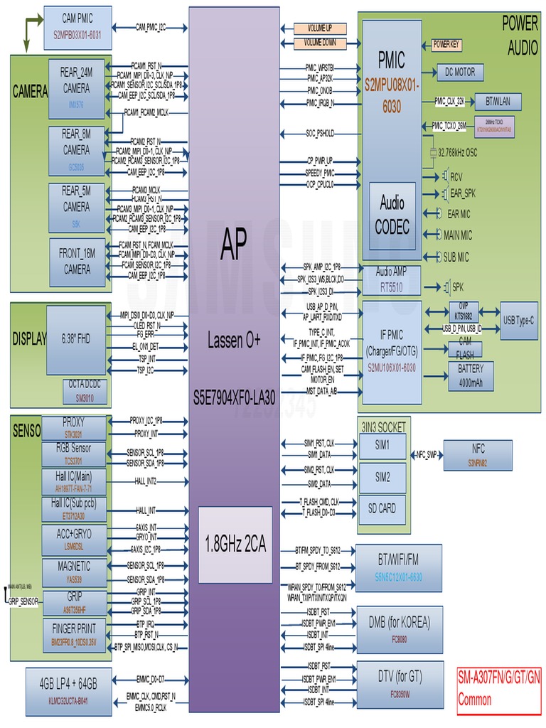 SM-A307FN/DS Block Diagram: Confidential | PDF | Computer Networking ...