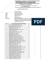 Daftar Hadir Dosen: No. Dosen Peserta Seminar Hasil Penelitian Tanda Tangan