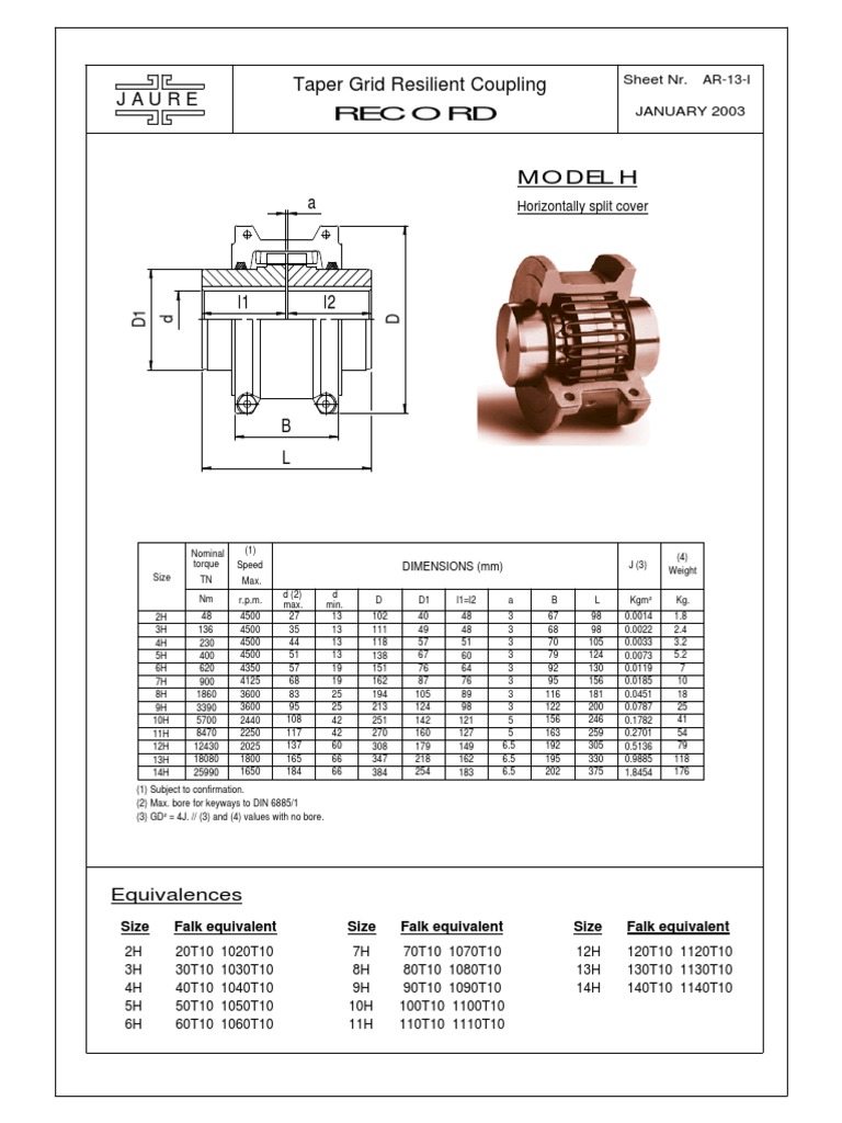 Acoples Jaure (Regilla Grid, 3 Pág.) PDF Mechanical Engineering