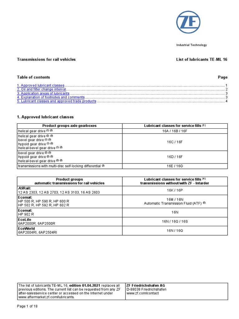 Transmissions For Rail Vehicles List of Lubricants TEML 16 PDF