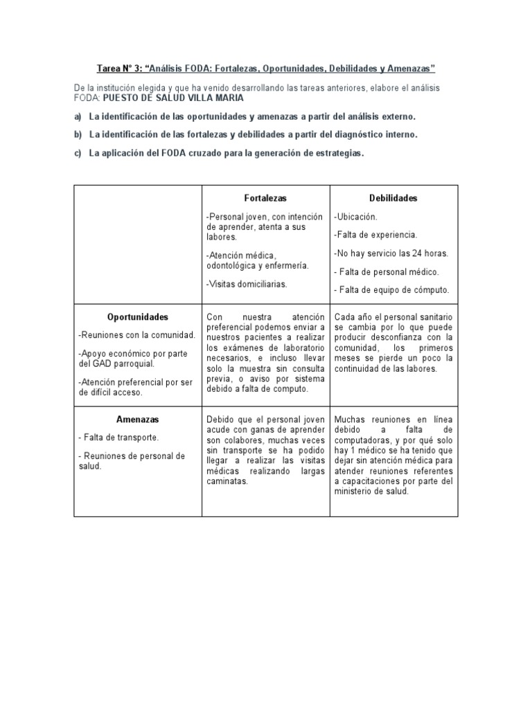 Análisis FODA Puesto Salud Villa María | PDF | Análisis FODA | Cuidado ...