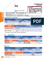 聯招以外本地學士課程去年 (2020年) 新生入學成績