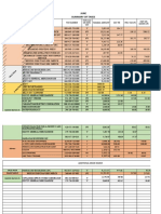 June Summary of Taxes and Supplier Payments