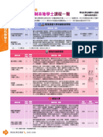 聯招以外全日制本地學士課程一覽