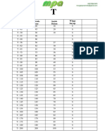 Worldwide Thread Size Comparison Chart PDF