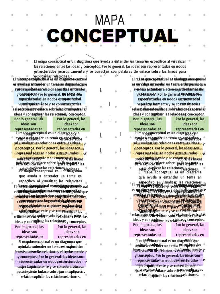 Mapa Conceptual: Visualiza Relaciones | PDF | Ciencias de la ...