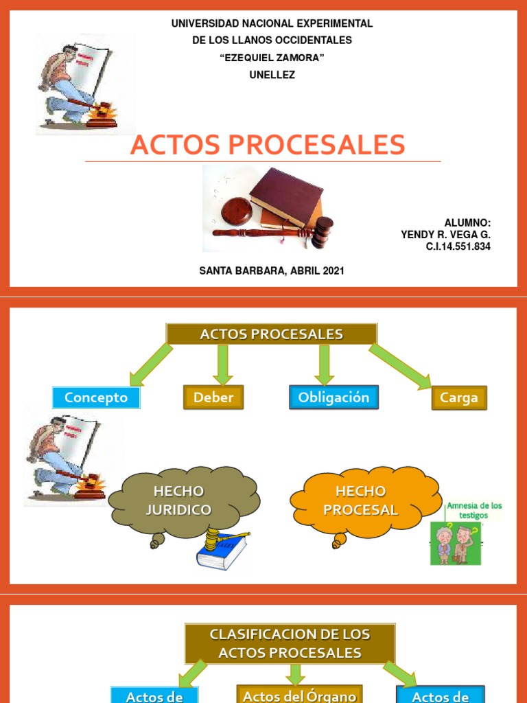 ACTOS Procesales | PDF