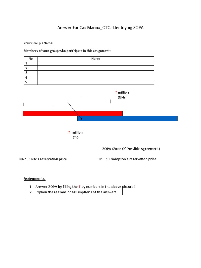ZOPA Analysis for Cas Mannx_OTC | PDF | Teaching Methods & Materials