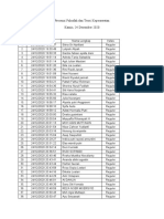 Presensi Falsafah Dan Teori Keperawatan Kamis, 24 Desember 2020