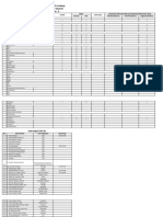 Data SDM Nakes Rujukan