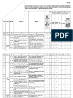 2020.7.14 List of VN Establishments Export To Taiwan Final