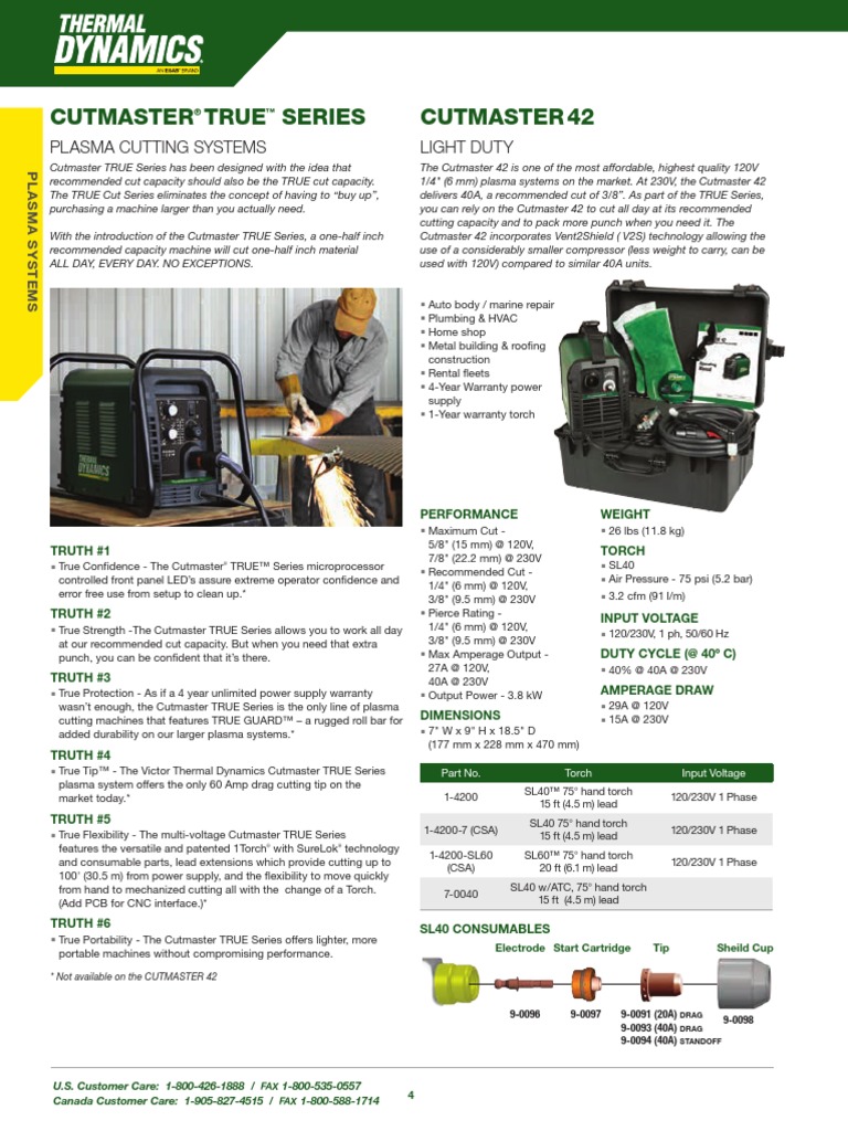 Cutting Master 2 Manual _ Télécharger Cutting Plotter Controller – WITDX