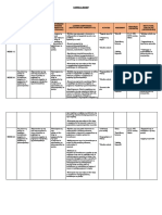 Esp 8 Curriculum Map 1