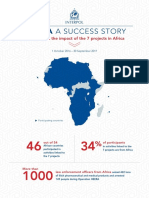 LOIF - Activity Sheet - Africa - Jan18 - EN - 07 - LR