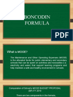 Boncodin Formula: By: Sirvovillasante