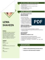 Uzma CV