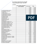 Jenis Tindakan RSUD Cianjur 2021