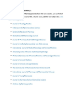 UGC Care Pharmacy Journals List with Impact Factors