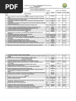 Curriculum Map for MAPEH Grade 9 | PDF | Critical Thinking | Thought