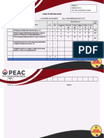 Table of Specification