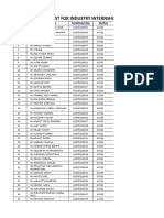 Chemical Engineering OCES-2020 - List of Shortlisted Candidates ...