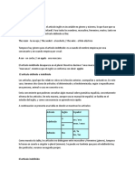 Gramática Articulo Definido e Indefinido en Ingles