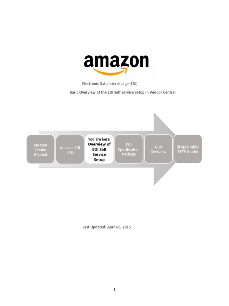 EDI Self-Service Setup for Amazon Vendors | PDF | Electronic Data ...