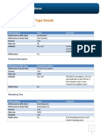 SPAF2 ContentTypes Ver1