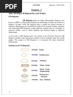 Practical - 5 Aim:-Develop E-R Diagram For Your Project