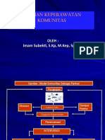 Proses Kep - Komunitas-2021-Pak Imam