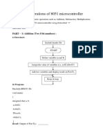 Arrithmatic Operations of 8051