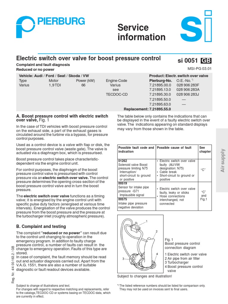 N75 Checking Procedure Pierburg Turbocharger Valve