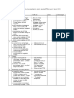 Komponen Penilaian Untuk Sanitarian Dalam Rangka STBM Award Tahun 2019