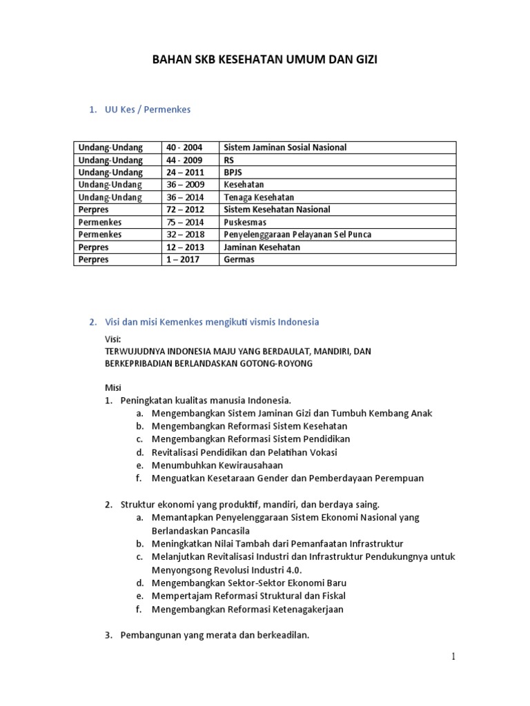 Materi Skb Seleksi Kompetensi Bidang Kesehatan Pdf