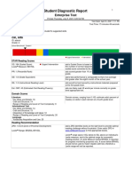 Student Diagnostic Report: Enterprise Test