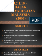 Dasar Persyarikatan (2003)