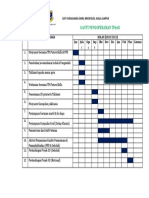 TPir4.0 Gantt Chart