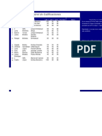 Control de Calificaciones  ejercicio 2