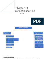Chapter-11 Measures of Dispersion: Class XI