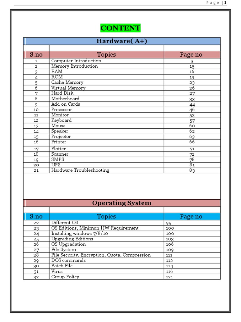 Computer Hardware & Networking Guide | PDF | Printer (Computing ...