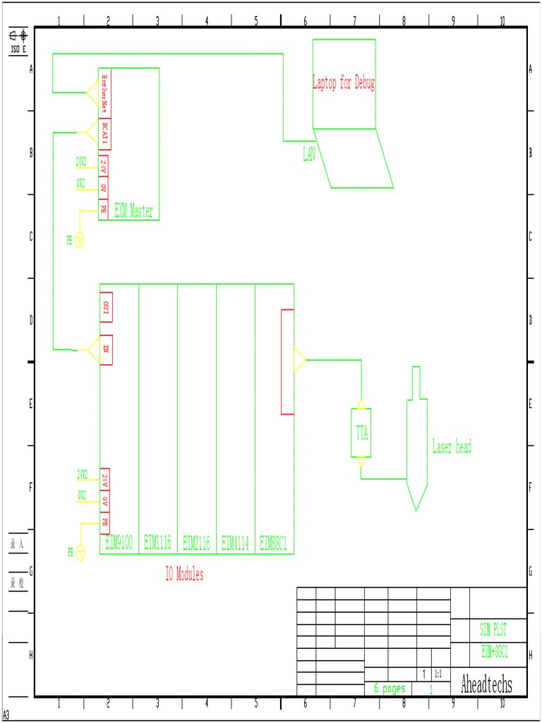 Aheadtechs EIM Module Overview | PDF | Computer Engineering | Electronics