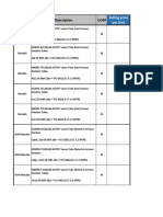 Type Description UOM: Selling Price Per Unit