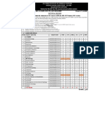 Final Seat Position Notice 194 - 2020 For INI CET JAN 2021